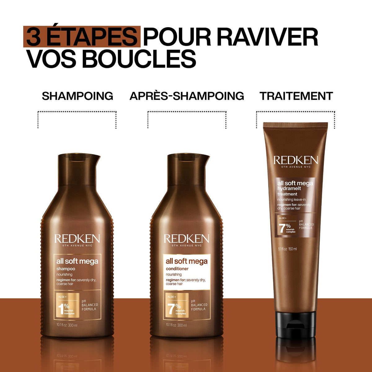 Après-shampoing All Soft Mega Curls Redken 300 ML