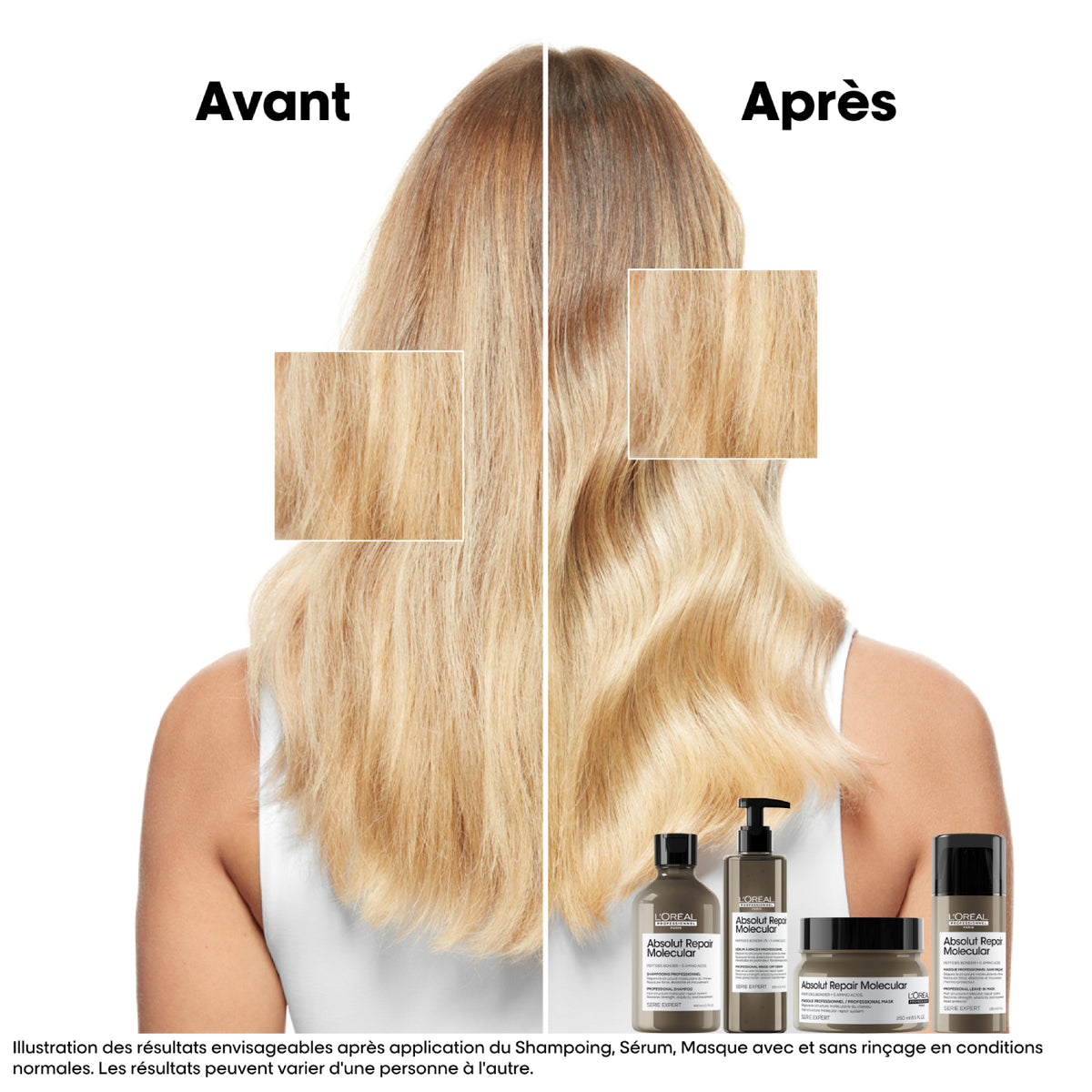 Masque Concentré Absolut Repair Molecular L'Oréal Professionnel