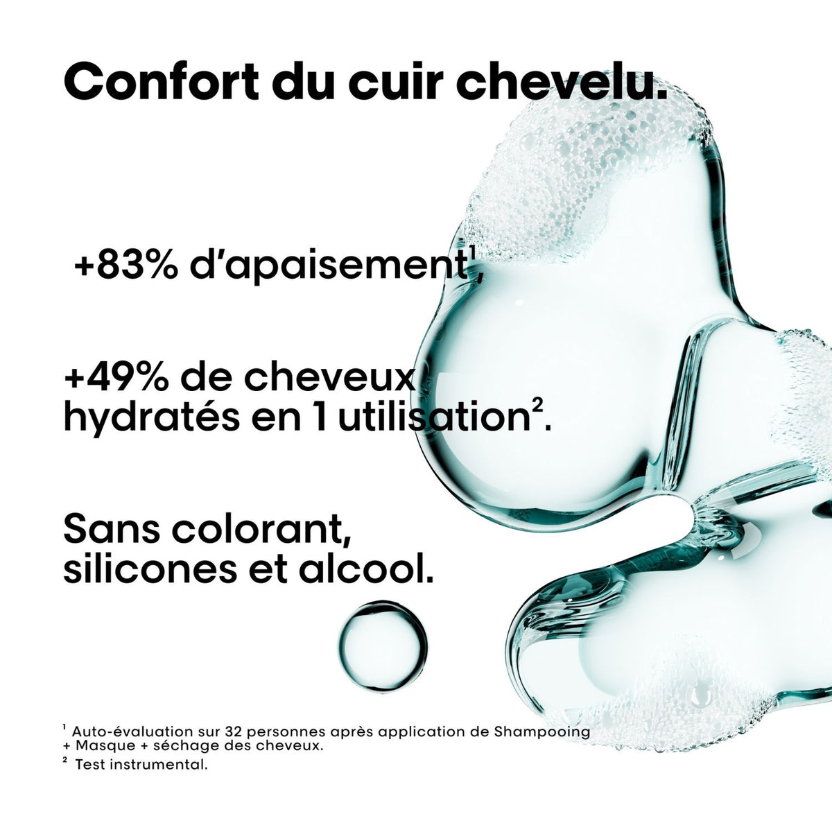 Éco-Recharge Shampoing Dermo Régulateur Anti-Inconfort Scalp Advanced L'Oréal Professionnel 500 ML
