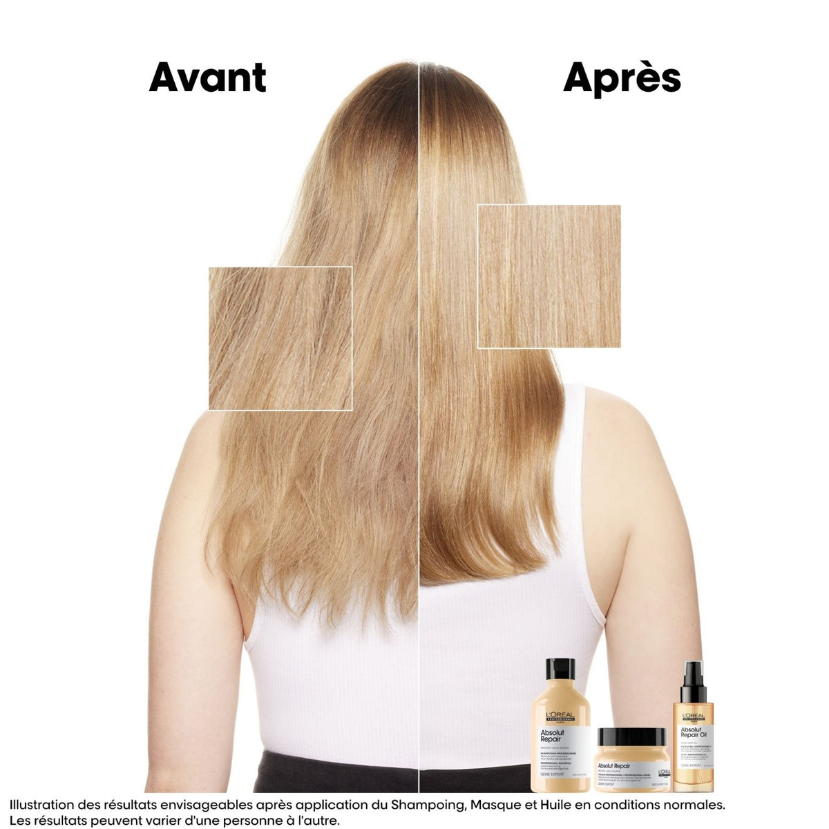Éco-Recharge Shampoing Absolut Repair L'Oréal Professionnel 500 ML