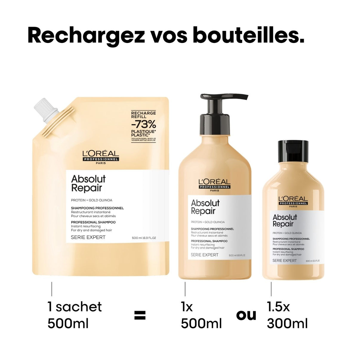 Éco-Recharge Shampoing Absolut Repair L'Oréal Professionnel 500 ML