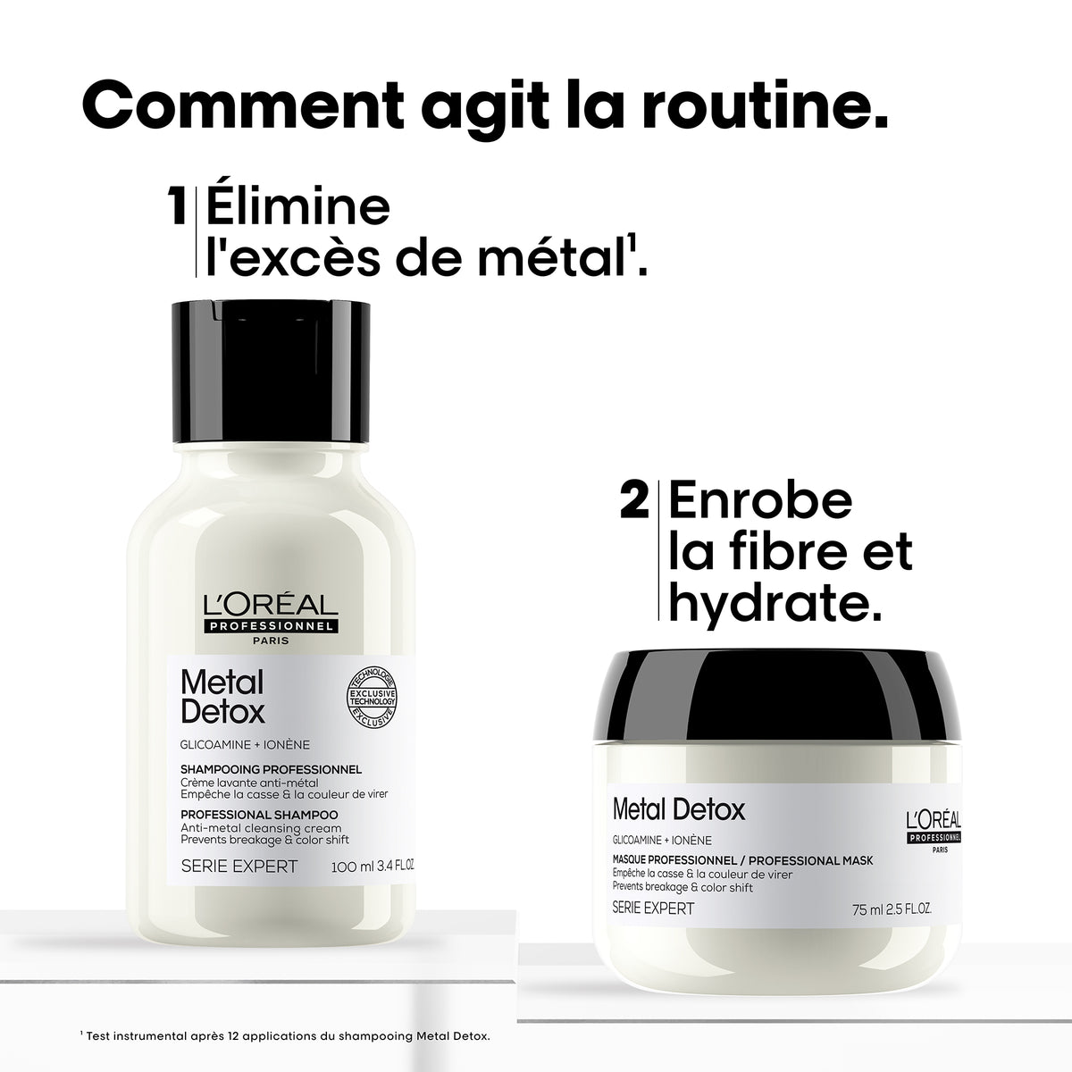 Coffret DUO Découverte Metal Detox L'Oréal Professionnel
