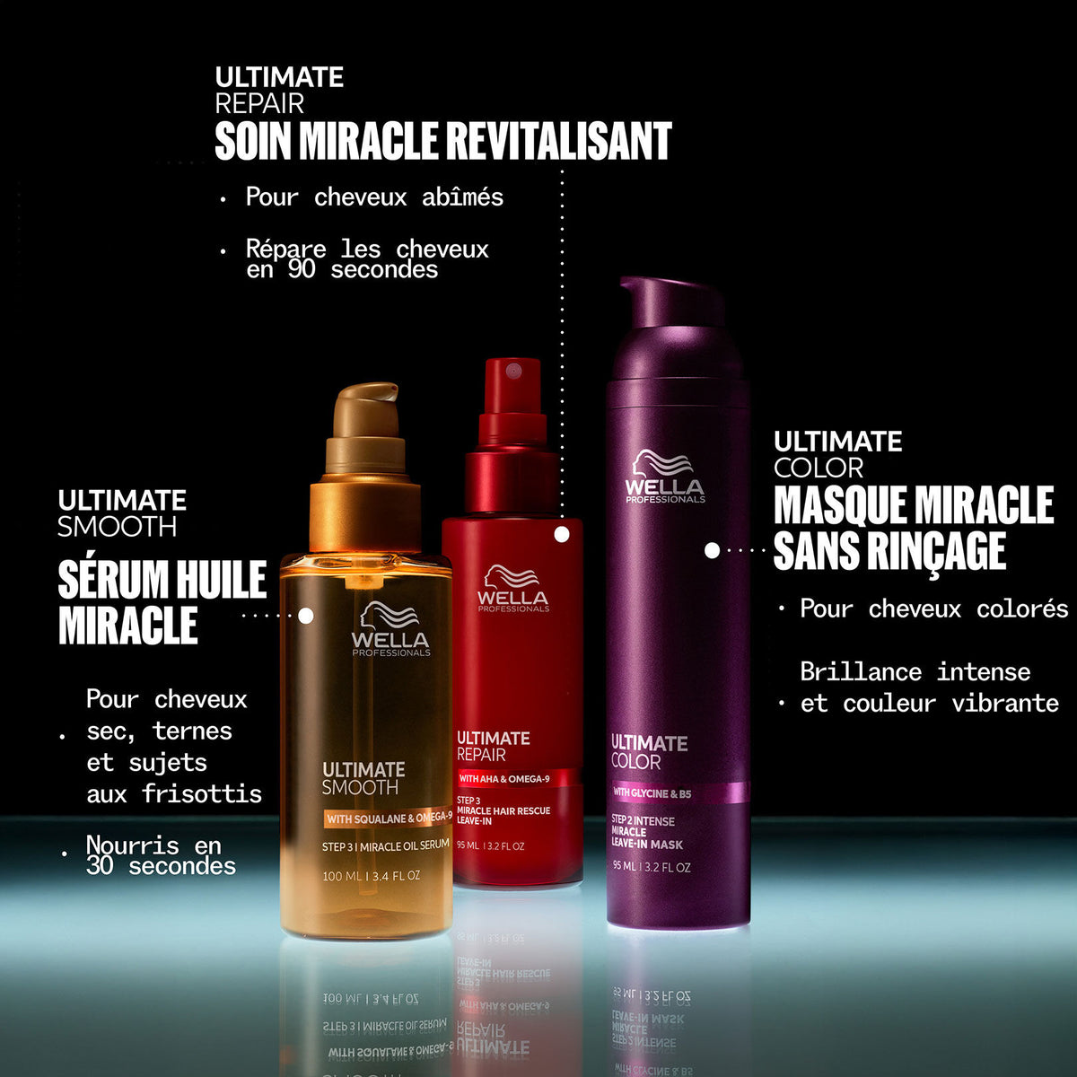 Sérum Huile Miracle Ultimate Smooth Wella