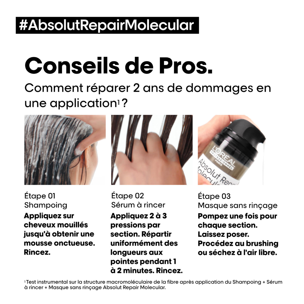 Shampoing Absolut Repair Molecular L'Oréal Professionnel