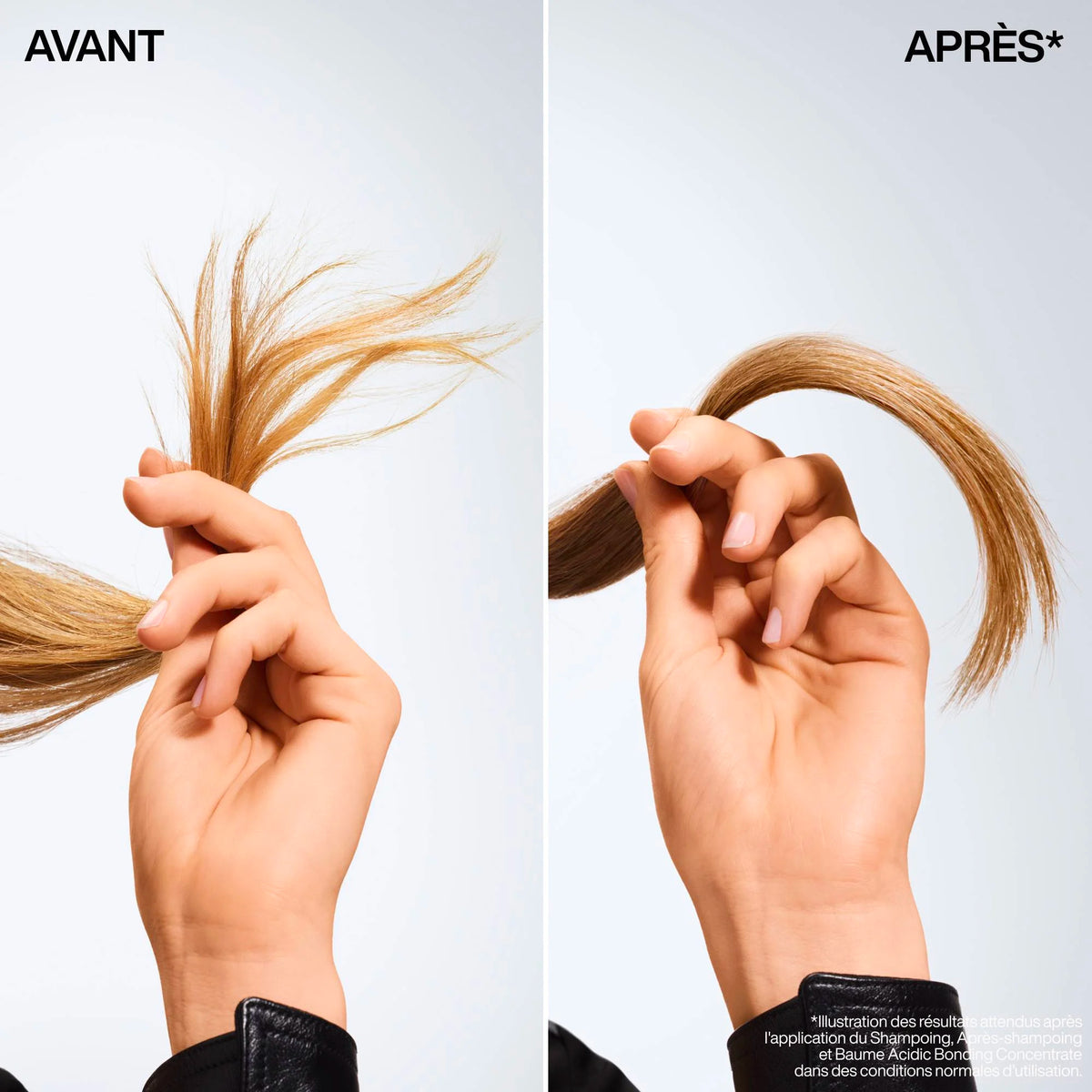 Baume Sans Rinçage Acidic Bonding Concentrate Redken 75 ML