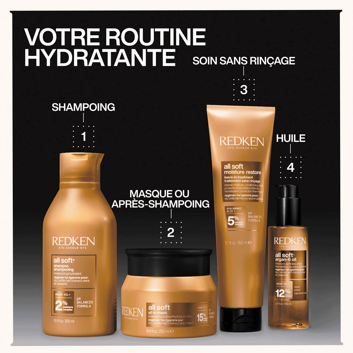 Shampoing All Soft Redken