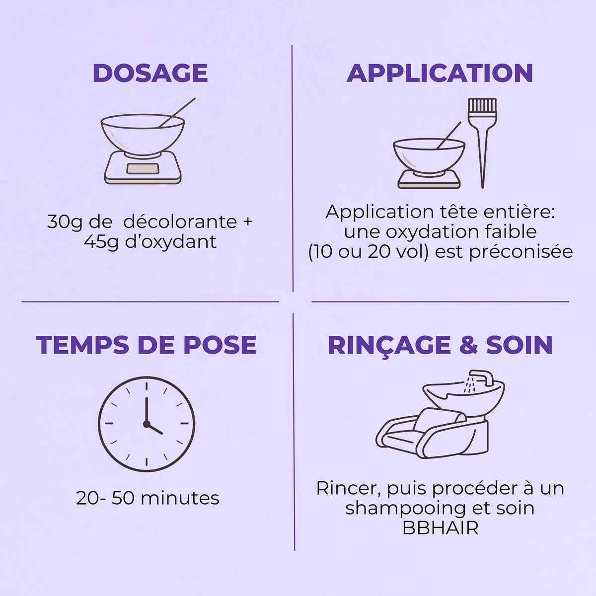 Poudre Décolorante 8+ Nordic BBHair Generik 500G