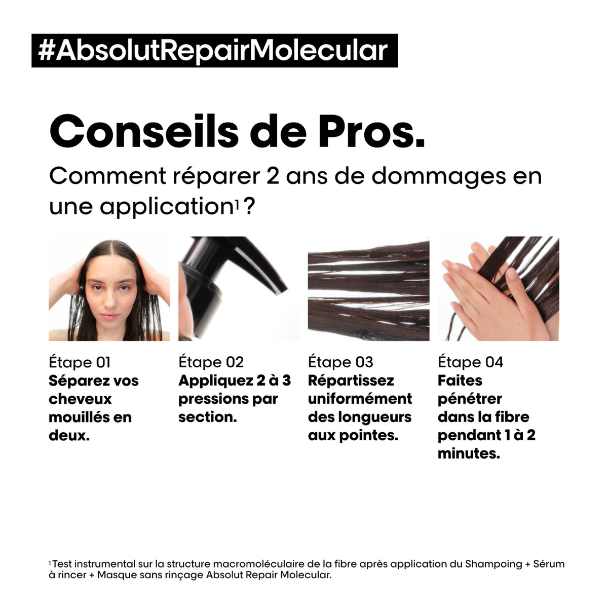 Sérum à rincer Absolut Repair Molecular L'Oréal Professionnel 250 ML