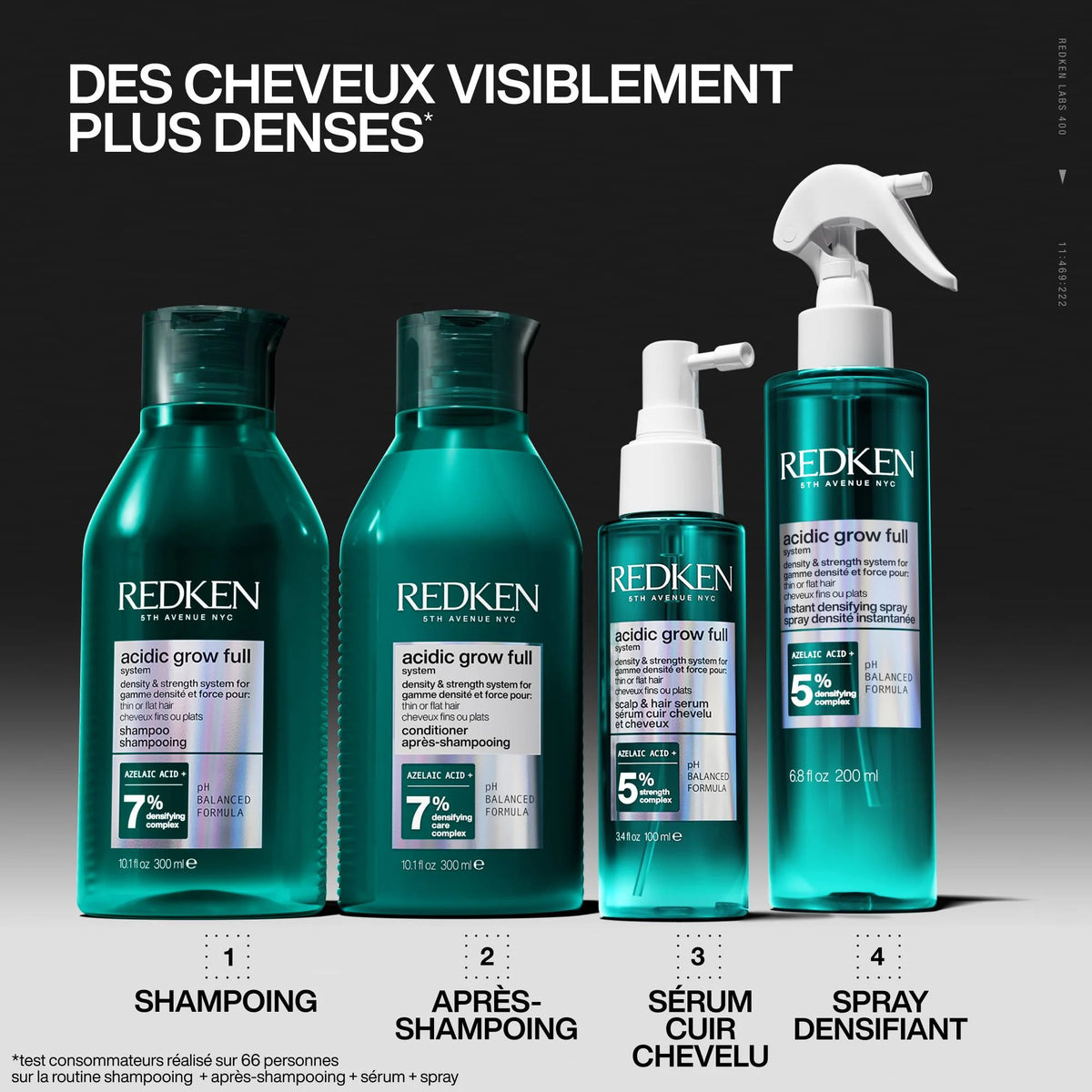 Après-shampoing Acidic Grow Full System Redken