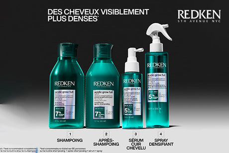 Redken Acidic Grow Full System : Le secret des cheveux fins pour retrouver densité et force