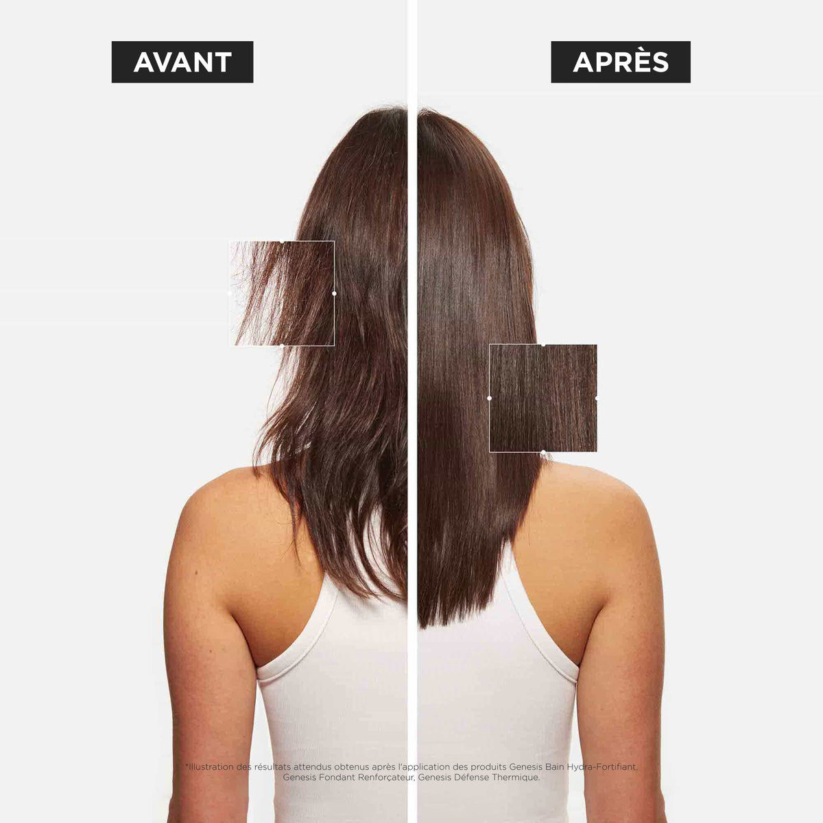 Sérum Anti-Chute Fortifiant Genesis Kérastase