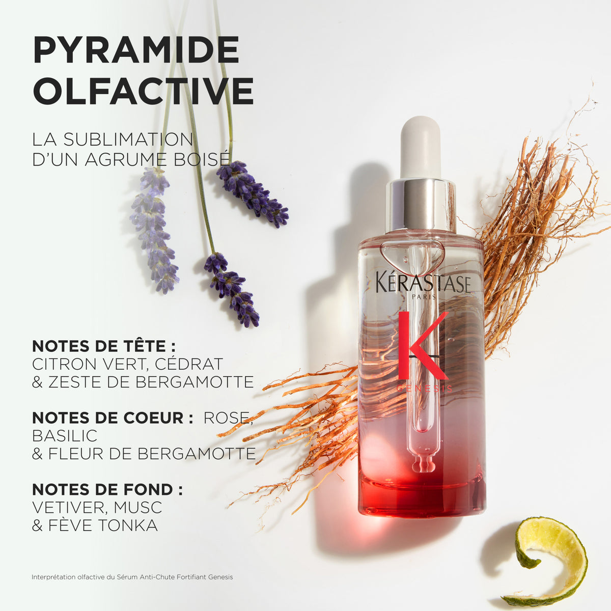 Sérum Anti-Chute Fortifiant Genesis Kérastase