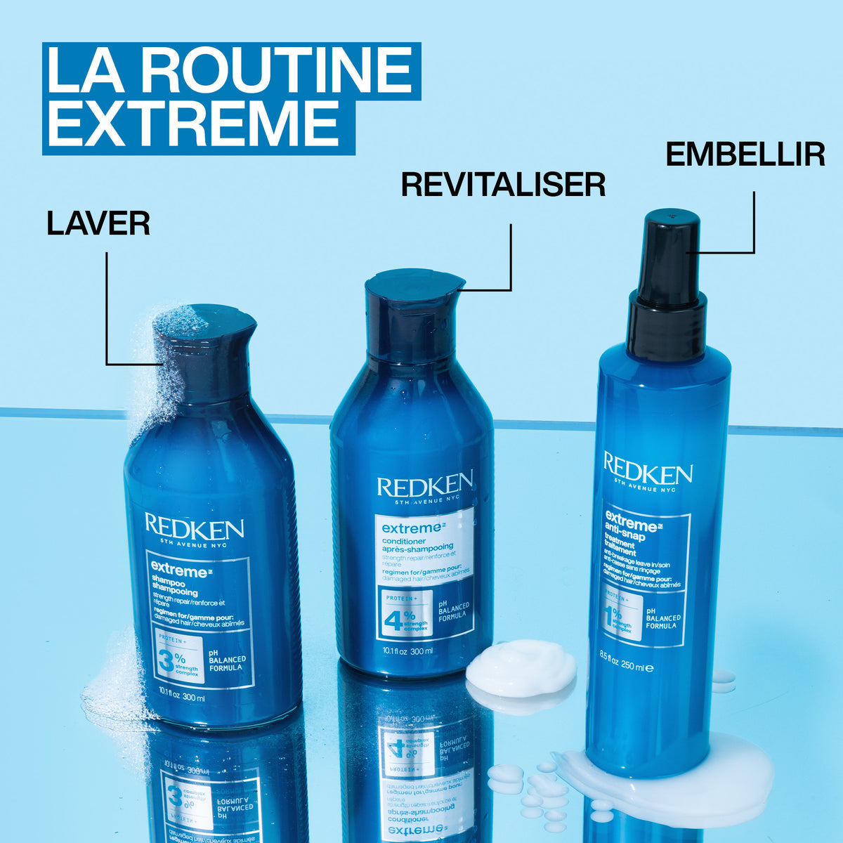 Après-shampoing Extreme Redken 300 ML