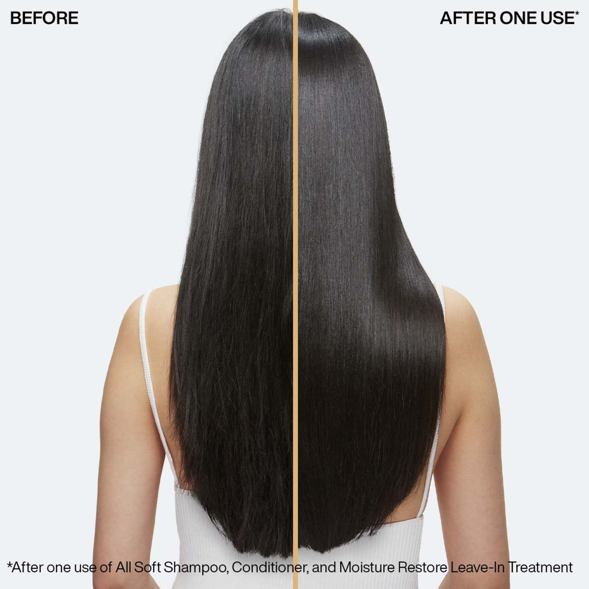 Soin sans rinçage All Soft Redken 150 ML