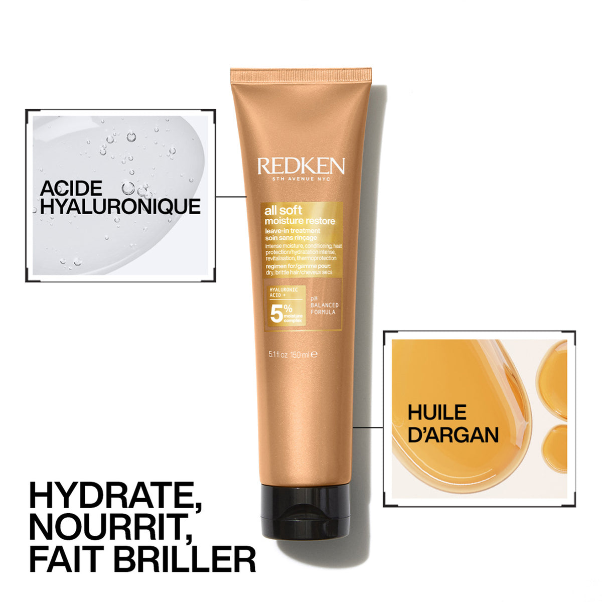 Soin sans rinçage All Soft Redken 150 ML