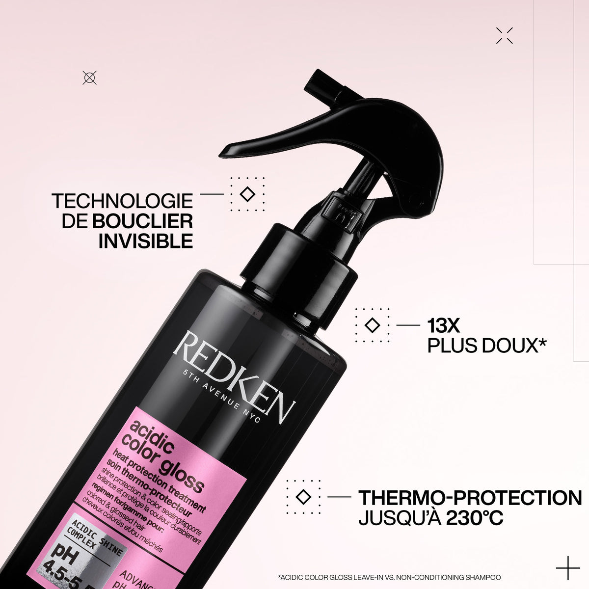 Soin sans-rinçage Acidic Color Gloss Redken 190 ML