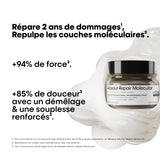 Masque Concentré Absolut Repair Molecular L'Oréal Professionnel