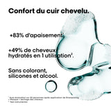 Éco-Recharge Shampoing Dermo Régulateur Anti-Inconfort Scalp Advanced L'Oréal Professionnel 500 ML