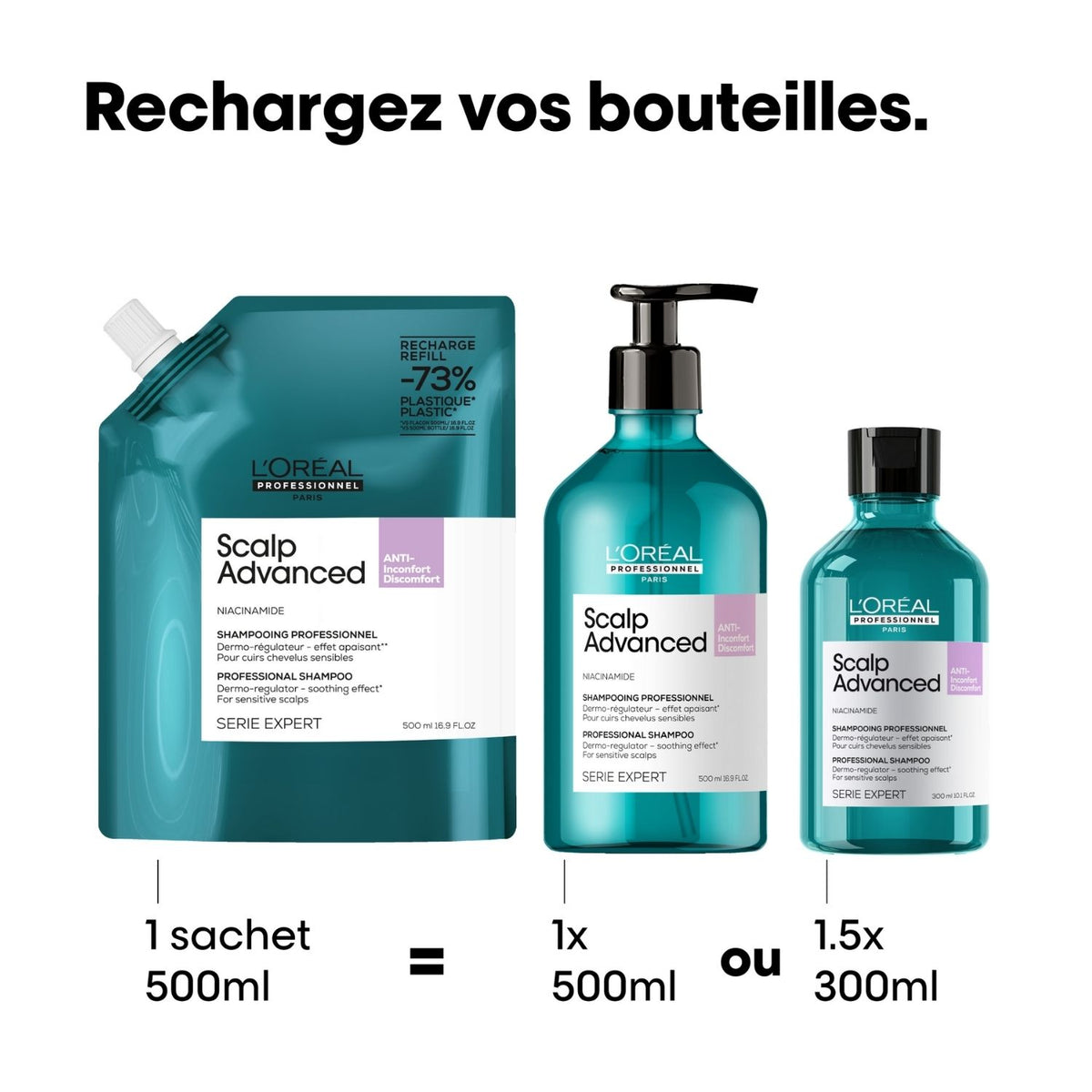 Éco-Recharge Shampoing Dermo Régulateur Anti-Inconfort Scalp Advanced L'Oréal Professionnel 500 ML