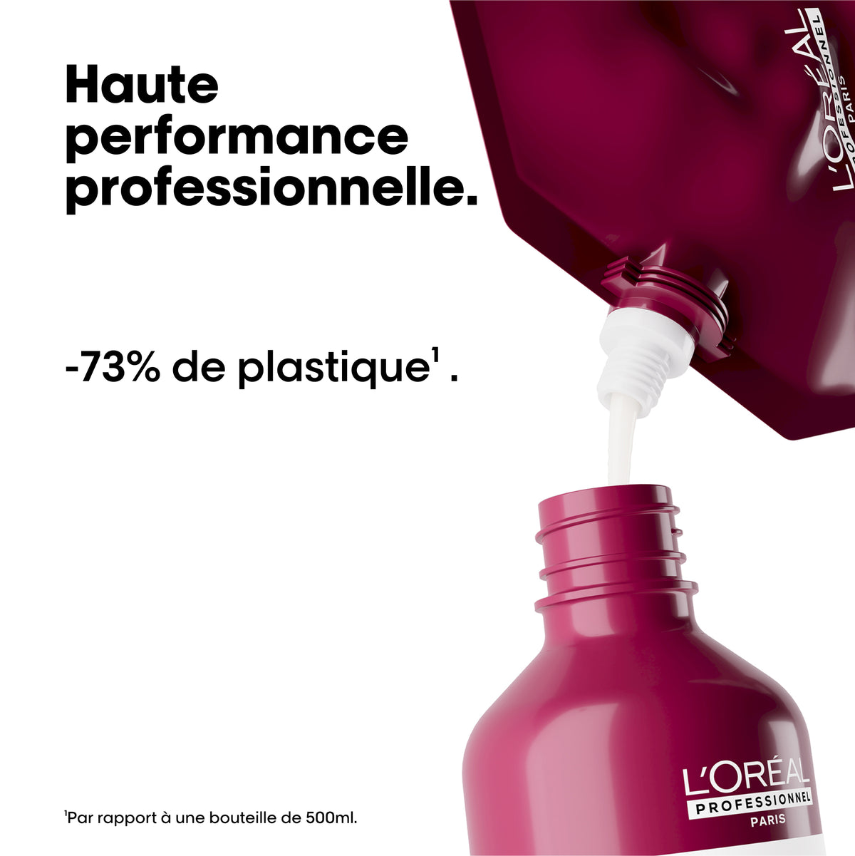 Éco-Recharge Shampoing Vitamino Color Spectrum L'Oréal Professionnel 500 ML