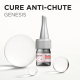 Cure Anti-Chute Genesis Kérastase
