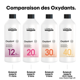 Oxydant L'Oréal Professionnel 1 Litre