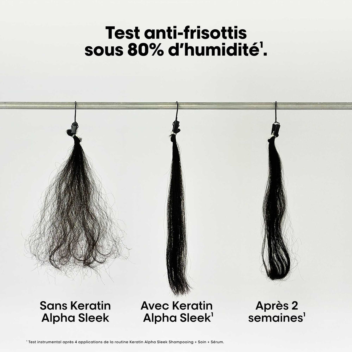 Soin Lissant Keratin Alpha Sleek L'Oréal Professionnel 200 ML