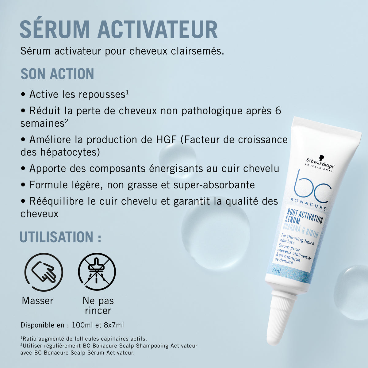 Sérum Activateur BC Scalp Root Activating Schwarzkopf 8x7ML