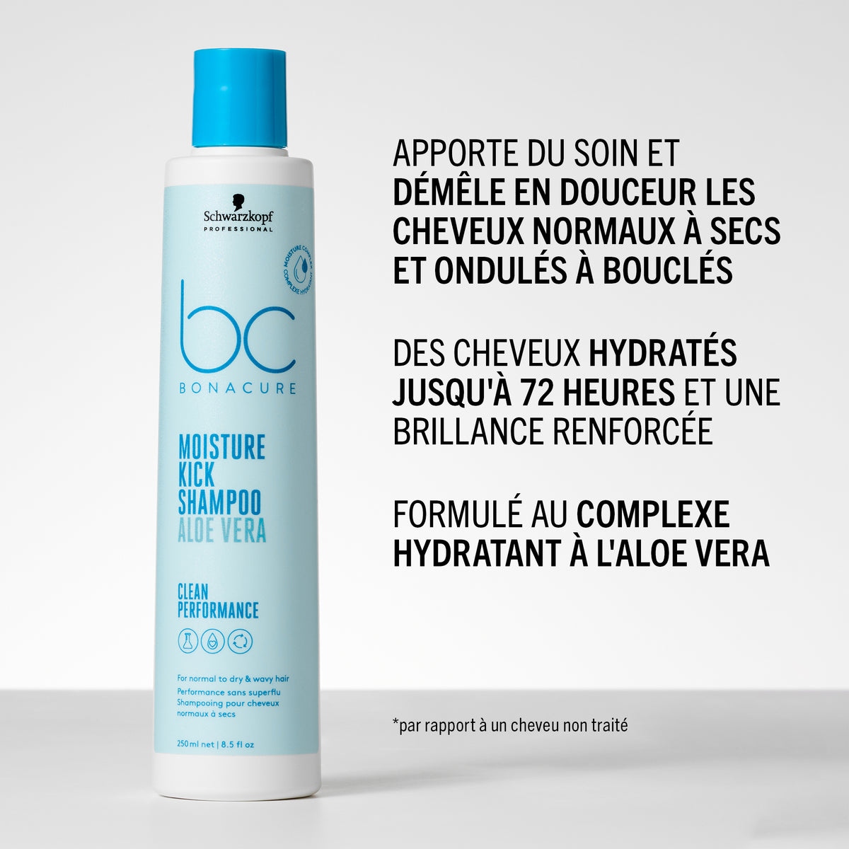 Shampoing BC Moisture Kick Schwarzkopf 1 L
