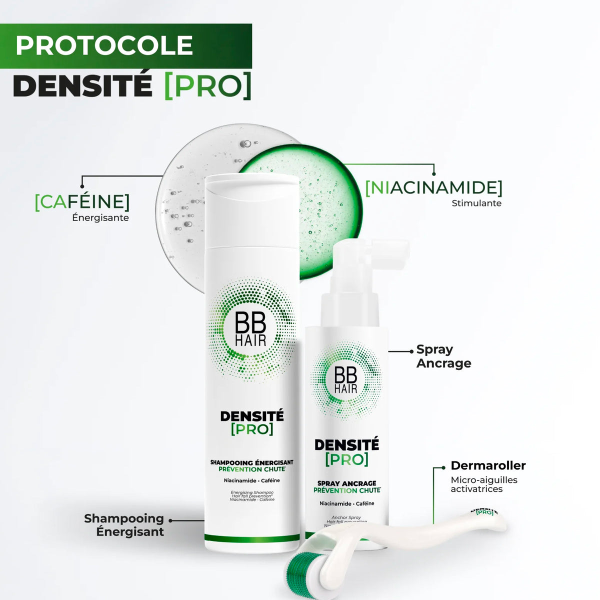 Dermaroller Densité Pro BBHAIR Generik