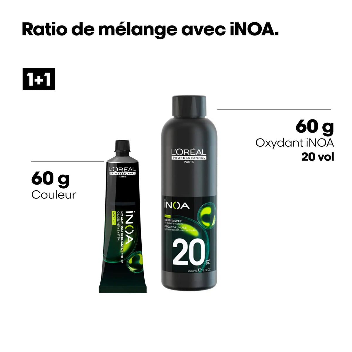 Oxydant Inoa 20 Vol L'Oréal Professionnel 237 ML