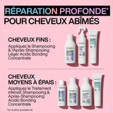 Shampoing Acidic Bonding Concentrate Redken