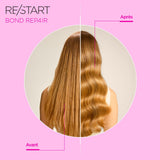 Pré-Shampoing / Soin sans rinçage Bond Repair Re/Start Revlon 150 ML