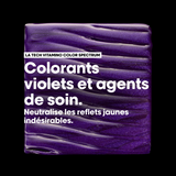 Shampoing Violet Anti-Jaune Vitamino Color Spectrum L'Oréal Professionnel 300 ML