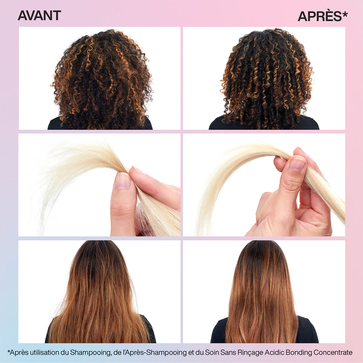 Soin Sans Rinçage Acidic Bonding Concentrate Redken 150 ML