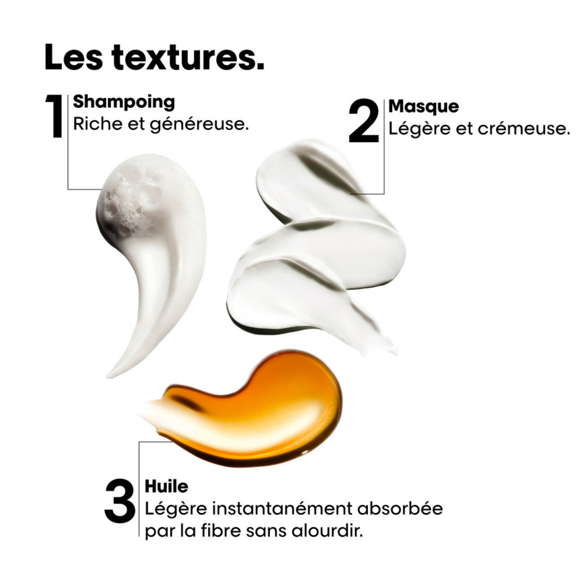 Coffret Découverte Metal Detox L'Oréal Professionnel