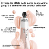 Tube Coloration Dia Color L'Oréal Professionnel 60 ML
