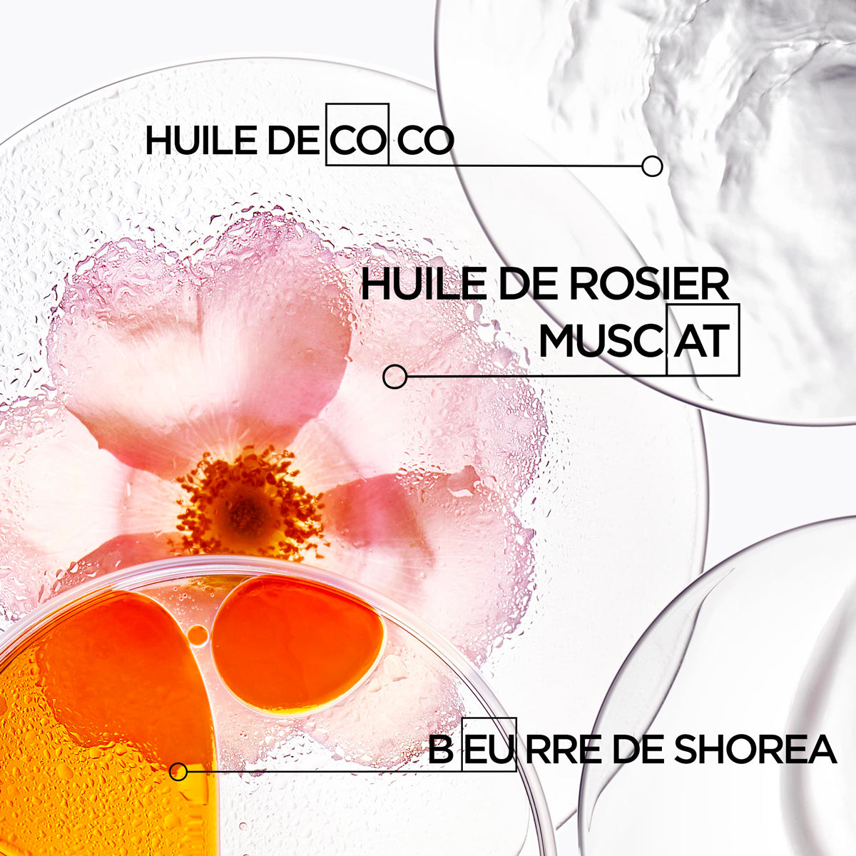 Huile Oléo Relax Kérastase 100 ML