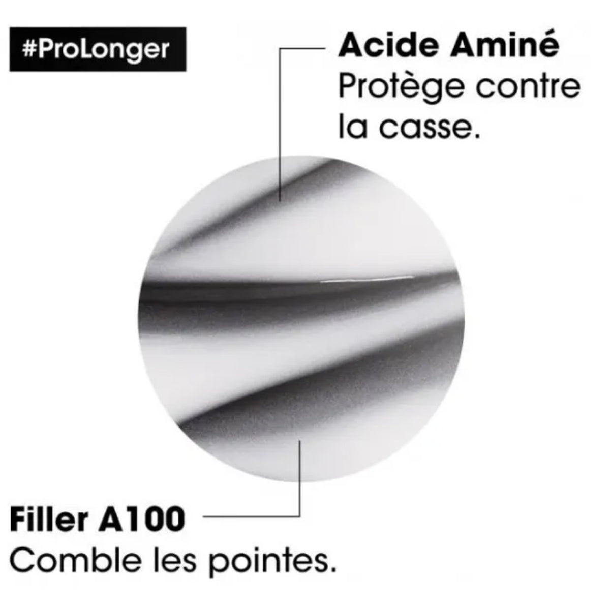 Masque Pro Longer L'Oréal Professionnel 250 ML