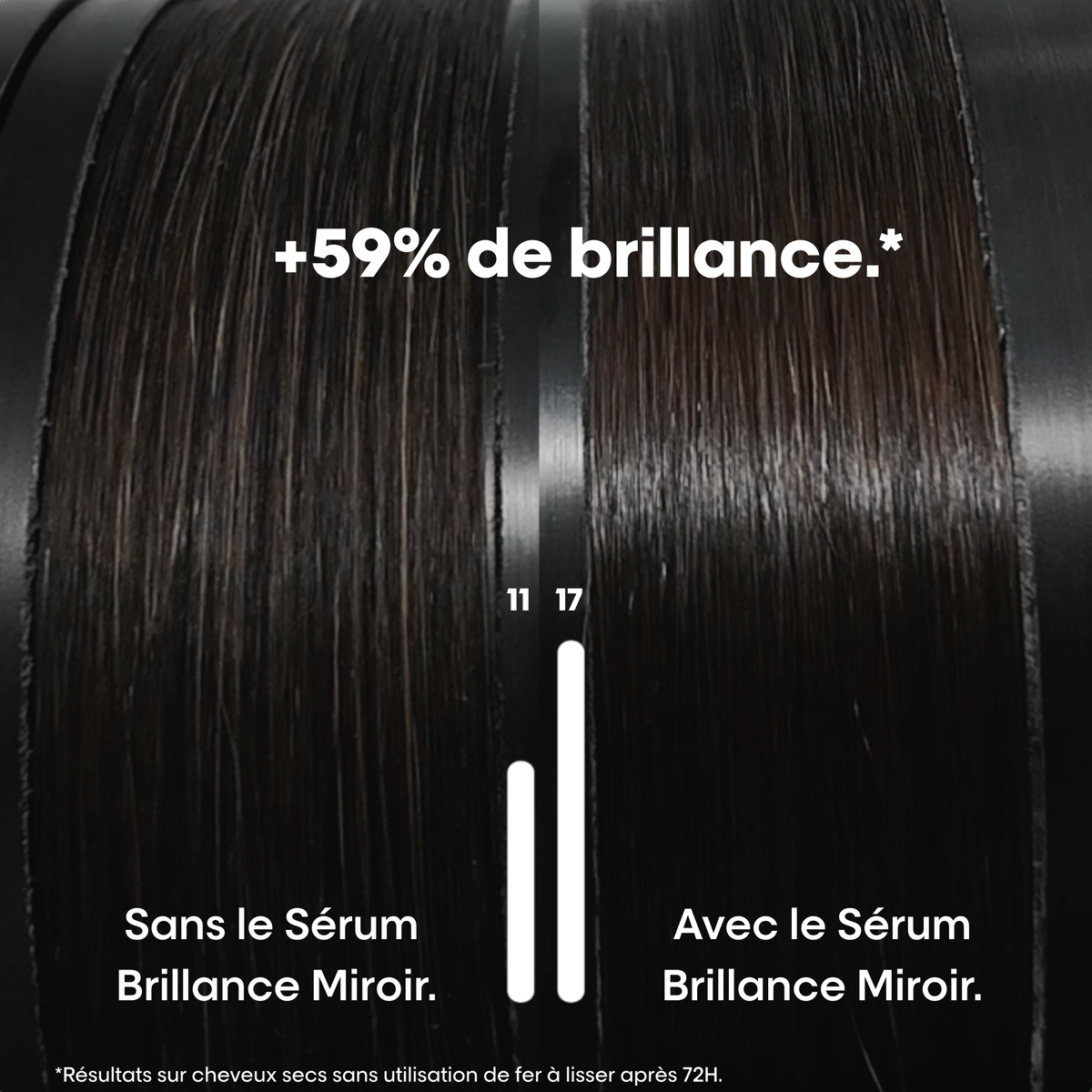 Sérum Concentré Brillance Vitamino Color Spectrum L'Oréal Professionnel 50 ML