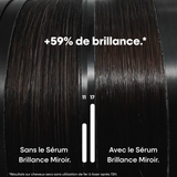 Sérum Concentré Brillance Vitamino Color Spectrum L'Oréal Professionnel 50 ML