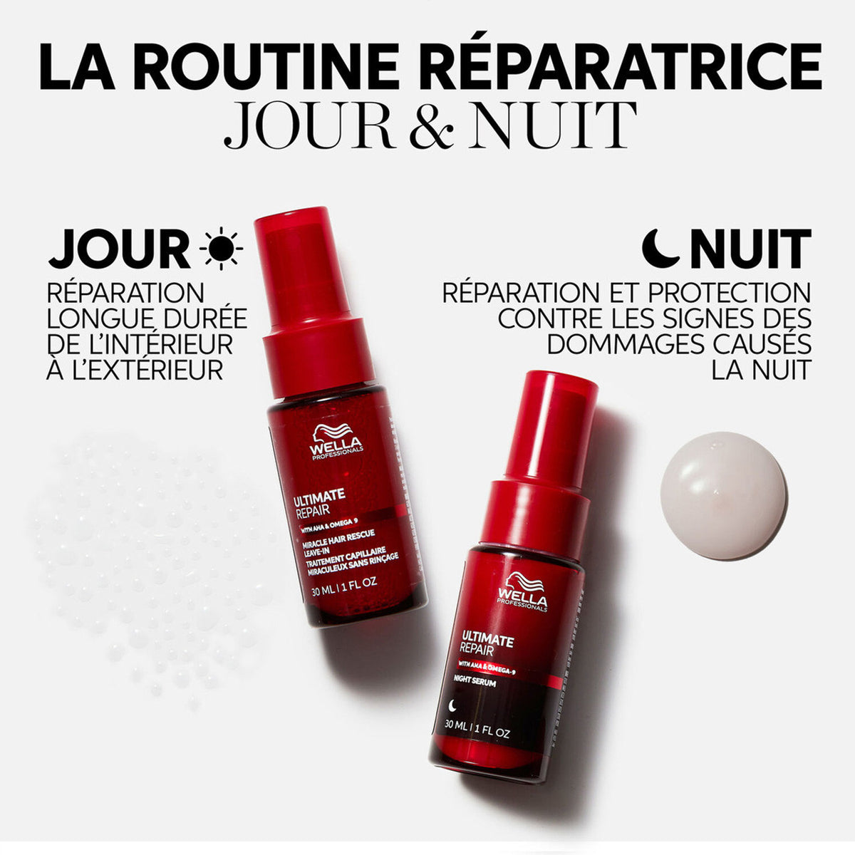 Sérum Nuit Réparateur Ultimate Repair Wella 95 ML